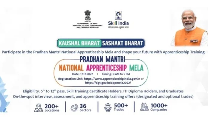 প্ৰধানমন্ত্ৰী ৰাষ্ট্ৰীয় এপ্ৰেণ্টিছশ্বিপ মেলা ভাৰতৰ ১৯৯ খন জিলাত অনুষ্ঠিত হ’ব