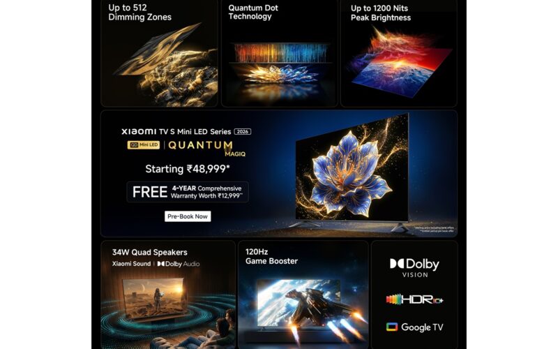জিঅ’মিয়ে ভাৰতত মুকলি কৰিছে বহু প্ৰত্যাশিত জিঅ’মি টিভি এছ মিনি এলইডি ছিৰিজ, জিঅ’মিৰ আটাইতকৈ উন্নত টিভি পৰ্যুক্তি
